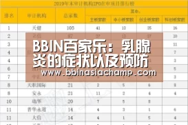 BBIN百家乐:乳腺炎的症状以及预防方法有哪些(图2) BBIN百家乐