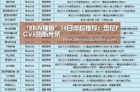 BBIN百家乐