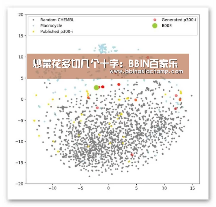 炒菜花多切几个十字:BBIN百家乐(图3) BBIN百家乐