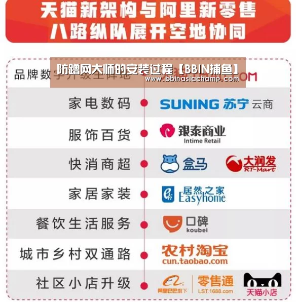 防蹭网大师的安装过程【BBIN捕鱼】(图2) BBIN百家乐